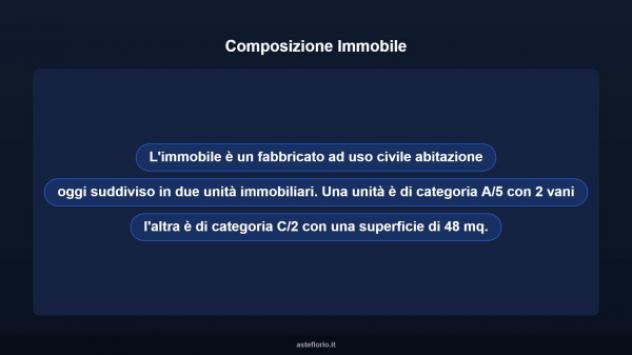 Immobile in asta di 48 m² in vendita a Carbonia - Foto 10