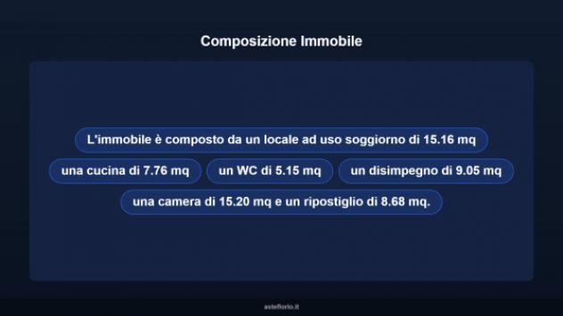 Immobile in asta di 61 m² in vendita a Livorno - Foto 10