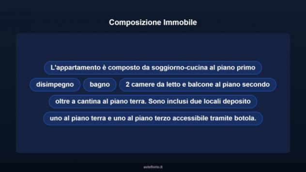Immobile in asta di 209 m², box auto in vendita a Santa Maria Maggiore - Foto 7