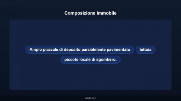 Immobile in asta di 4974 m² in vendita a Dolianova - Foto 6