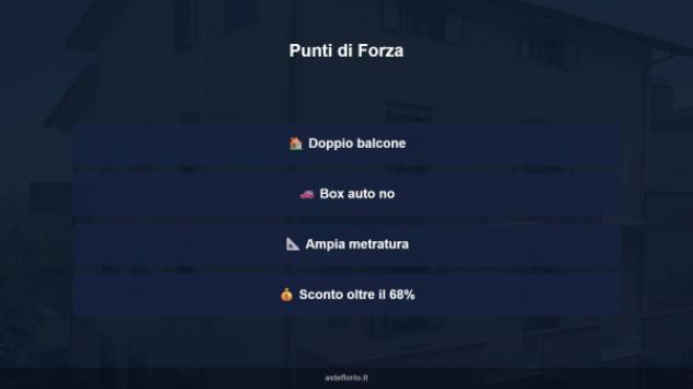 Immobile in asta di 178 m² in vendita a Atri - Foto 12
