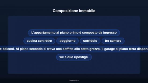 Immobile in asta di 176 m² con più di 5 locali e box auto in vendita a Corinaldo - Foto 12