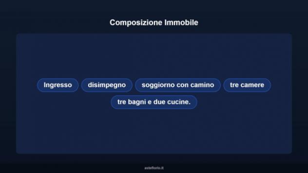Immobile in asta di 178 m², box auto in vendita a Roma - Foto 14