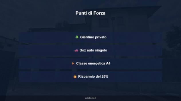 Immobile in asta di 111 m², box auto in vendita a Rho - Foto 15
