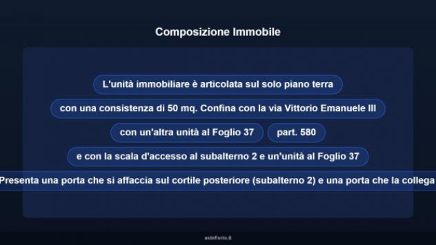 Immobile in asta di 50 m² in vendita a San Gavino Monreale - Foto 9