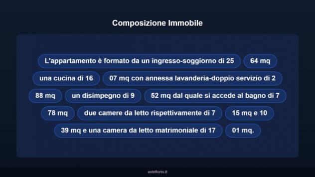 Immobile in asta di 111 m², box auto in vendita a Vittoria - Foto 10