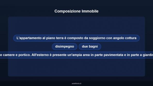 Immobile in asta di 106 m², box auto in vendita a Carpi - Foto 15