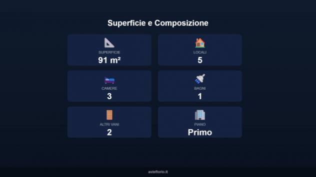 Immobile in asta di 91 m² in vendita a Napoli - Foto 17