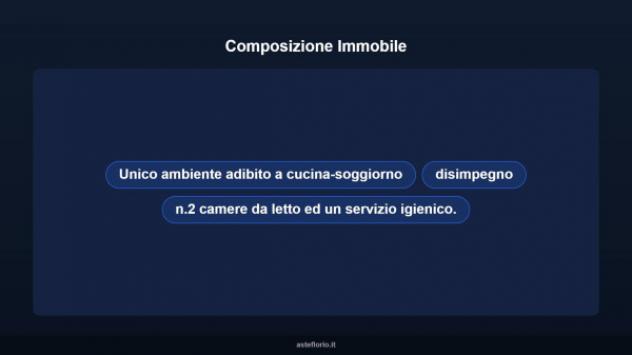Immobile in asta di 97 m² in vendita a Sondrio - Foto 18