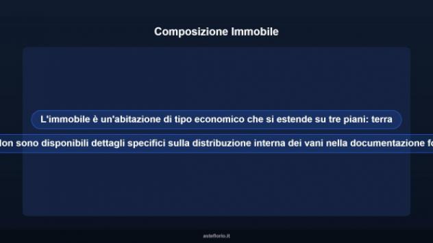 Immobile in asta di 90 m² in vendita a Siracusa - Foto 8