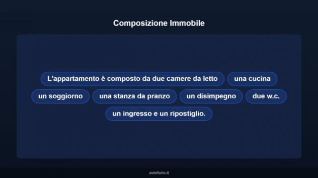 Immobile in asta di 100 m² in vendita a Marsala - Foto 9