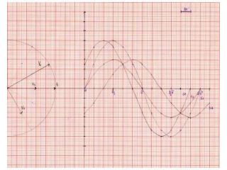 ripetizioni online matematica, fisica, elettronica, informatica e materie simili