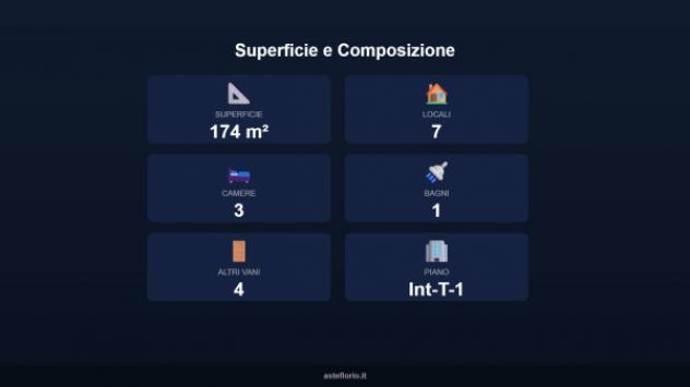 Immobile in asta di 174 m² con più di 5 locali in vendita a Cogollo del Cengio - Foto 12