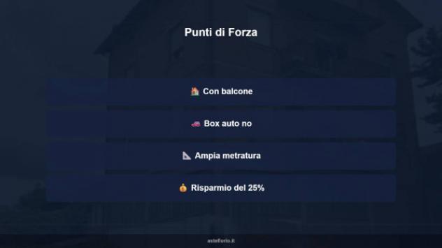 Immobile in asta di 124 m² in vendita a Sassuolo - Foto 12