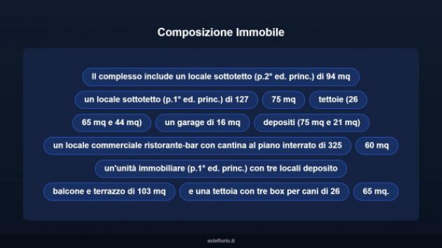 Immobile in asta di 859 m² in vendita a Maglione - Foto 7