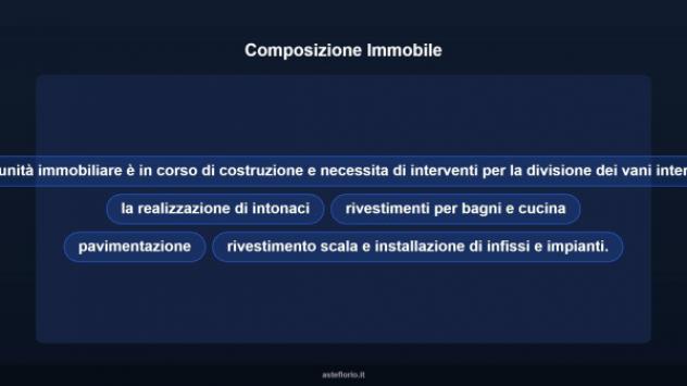Immobile in asta di 132 m² in vendita a Roccella Ionica - Foto 12