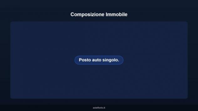 Immobile in asta di 11 m² in vendita a Macerata - Foto 7