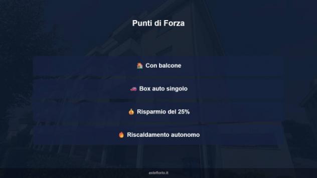 Immobile in asta di 105 m², box auto in vendita a Mirandola - Foto 17