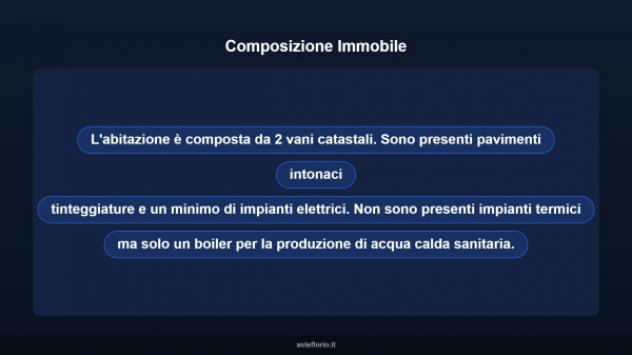 Immobile in asta di 50 m² in vendita a Bitonto - Foto 10