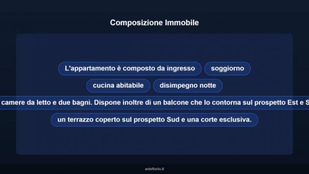 Immobile in asta di 188 m² con più di 5 locali in vendita a Dolceacqua - Foto 10
