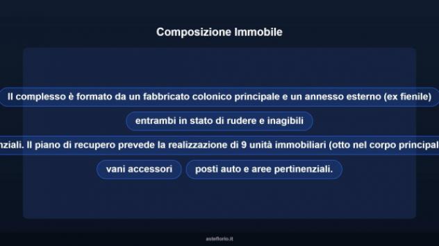 Immobile in asta di 2318 m² in vendita a San Giuliano Terme - Foto 12