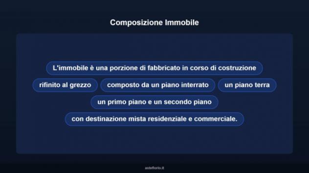 Immobile in asta di 400 m² in vendita a Senorbì - Foto 6