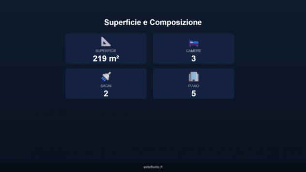 Immobile in asta di 219 m², box auto in vendita a Cagli - Foto 13