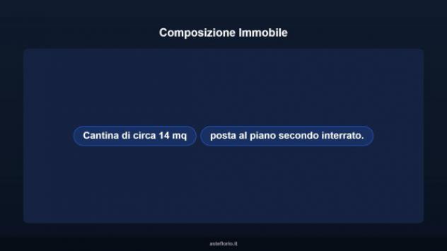Immobile in asta di 14 m² in vendita a Bari - Foto 10