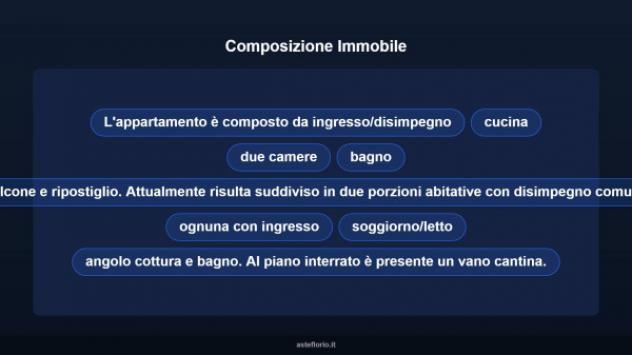 Immobile in asta di 80 m² in vendita a Caluso - Foto 10