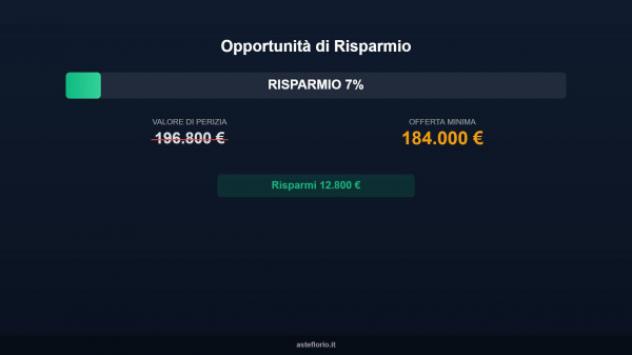 Immobile in asta di 119 m², box auto in vendita a Ardea - Foto 3