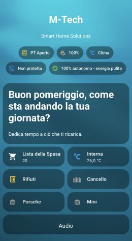 Configurazione Home Assistant e smart home