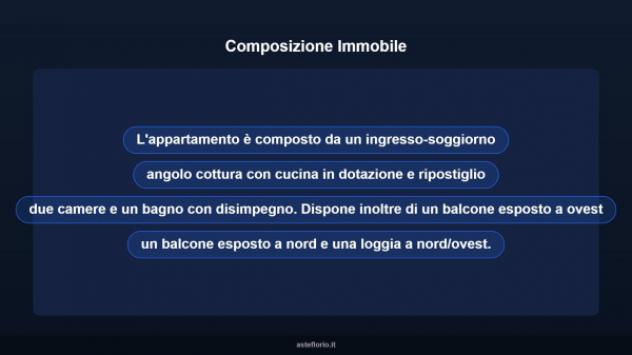 Immobile in asta di 73 m², box auto in vendita a Rosciano - Foto 11