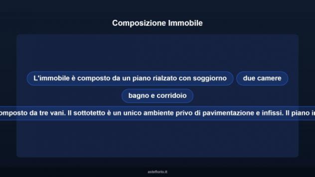 Immobile in asta di 266 m² in vendita a Orta di Atella - Foto 17