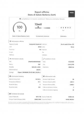 Fiat 500e 42 kWh Icon + - Foto 3