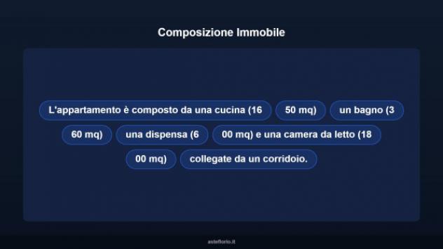 Immobile in asta di 73 m² in vendita a Reggiolo - Foto 12