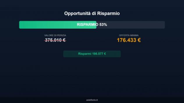 Immobile in asta di 414 m² con più di 5 locali in vendita a Sant'Agata di Militello - Foto 11