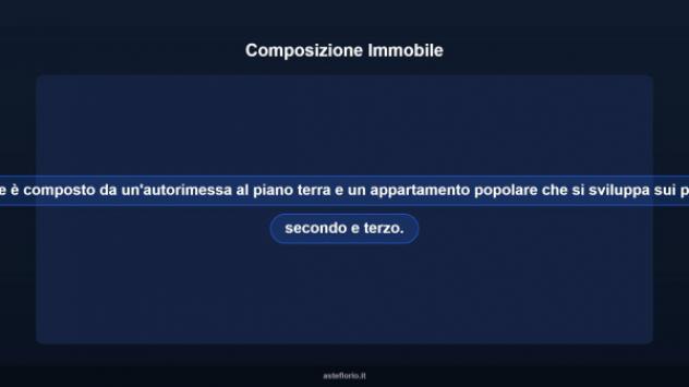 Immobile in asta di 86 m², box auto in vendita a Salemi - Foto 11
