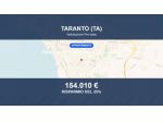 Immobile in asta di 211 m² con più di 5 locali in vendita a Taranto