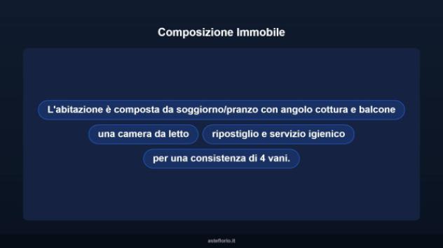Immobile in asta di 82 m² in vendita a Viterbo - Foto 16