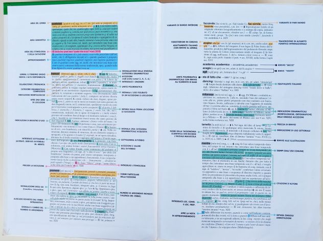 DIZIONARIO ITALIANO SABATINI COLETTI 2°ED.GIUNTI, GIUGNO 1999 - Foto 5