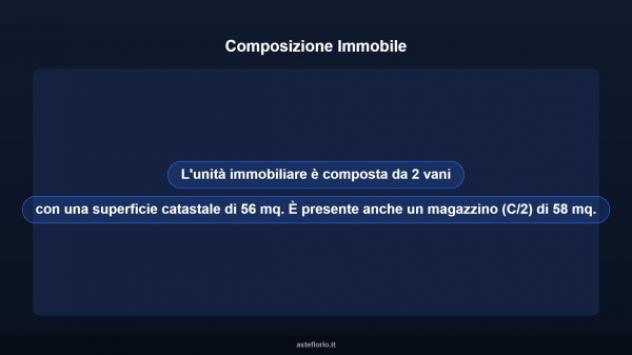 Immobile in asta di 56 m² in vendita a San Giovanni in Galdo - Foto 11
