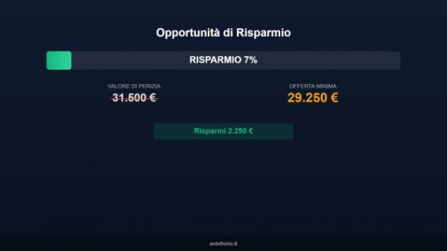 Immobile in asta di 37 m² con più di 5 locali in vendita a Torino - Foto 3