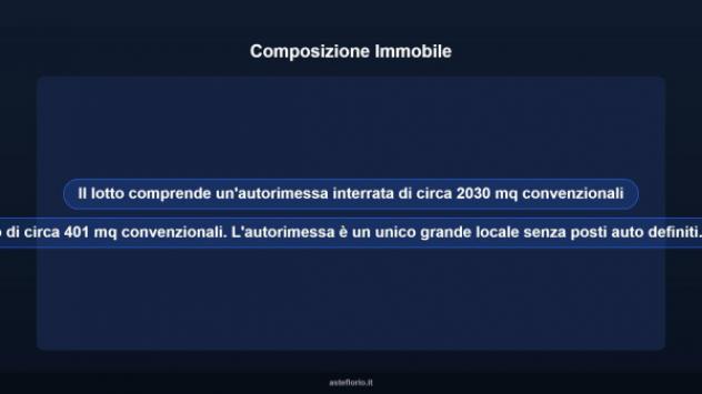 Immobile in asta di 6680 m² in vendita a Roma - Foto 8