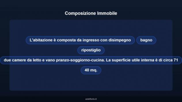 Immobile in asta di 71 m², box auto in vendita a Manduria - Foto 16