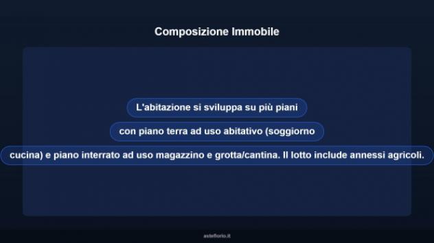 Immobile in asta di 239 m² con più di 5 locali in vendita a Viterbo - Foto 17