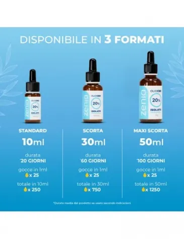 Olio CBD 20% no thc - Foto 8