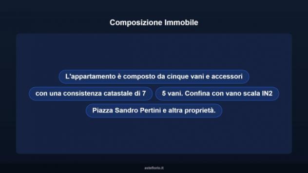 Immobile in asta di 169 m² in vendita a Taranto - Foto 12