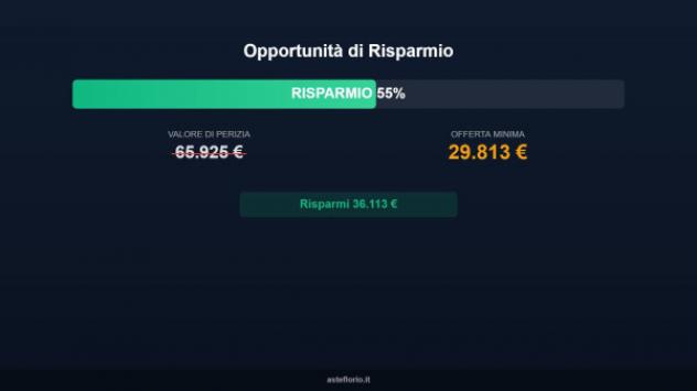Immobile in asta di 70 m² in vendita a Salsomaggiore Terme - Foto 2