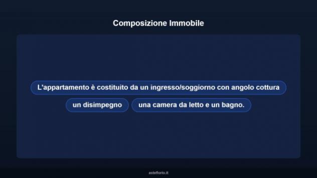Immobile in asta di 54 m² in vendita a Carbonia - Foto 11
