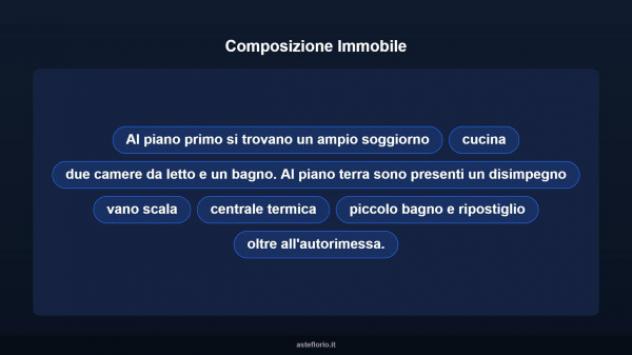 Immobile in asta di 134 m² con più di 5 locali e box auto in vendita a Lozzolo - Foto 11
